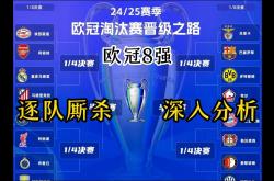 包含马德里竞技遭遇苦战，惊险晋级欧冠四强的词条
