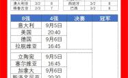 关于以色列客场失利拉脱维亚，苏格兰胜斯洛文尼亚的信息
