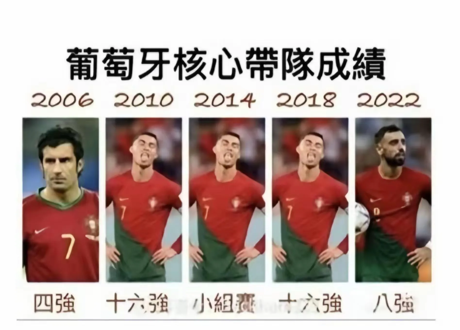 VAR判罚再引争议，波尔图对阵C罗裁判判点引发巨大争议的简单介绍